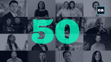 50 Social Entrepreneurs to Watch for in 2024