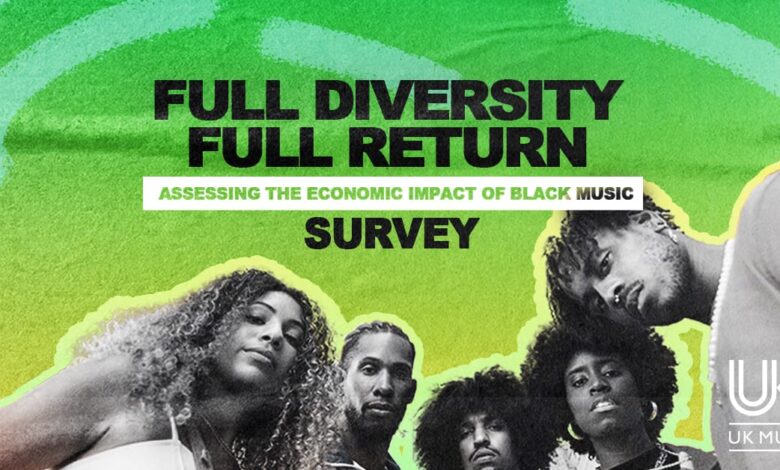 UK Music Launches Survey to Reveal Economic Impact of Black Music Artists, Creators and Industry Professionals. Your Voice Matters! UK Music Launches Survey to Reveal Economic Impact of Black Music Artists, Creators and Industry Professionals. Your Voice Matters!