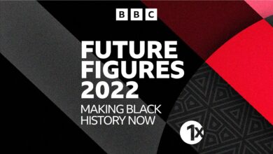 BBC – 1Xtra Future Figures 2022